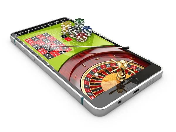 Everything Beginners Should Know About idrpoker